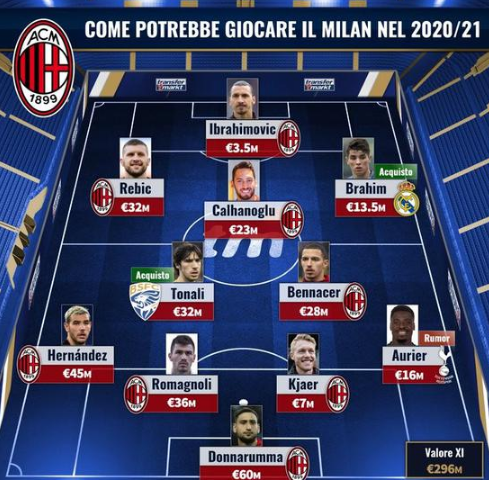 狄龙：每个人都说雷霆身体对抗最激烈，但他们的犯规数却最少（狄龙质疑：雷霆被誉为对抗最强，为何犯规却最少？）