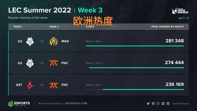 努力與天賦 努力與天賦